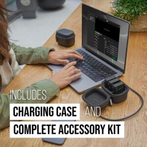 Rode Wireless Pro Wireless Microphone For Filmmaking And Content Creation
